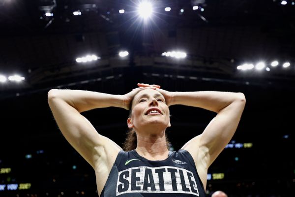 WNBA All-Star 2026 : stars, équipes et stats clés