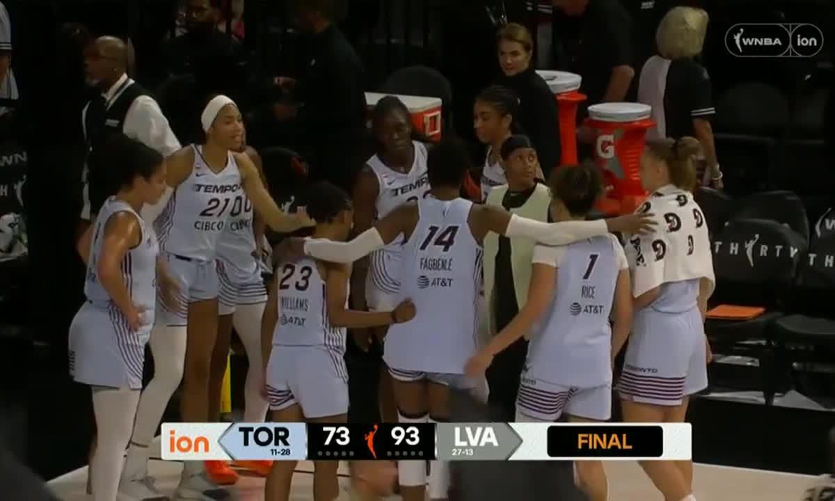 Aces dominent Tempo 93-73 avec Wilson et Young en feu