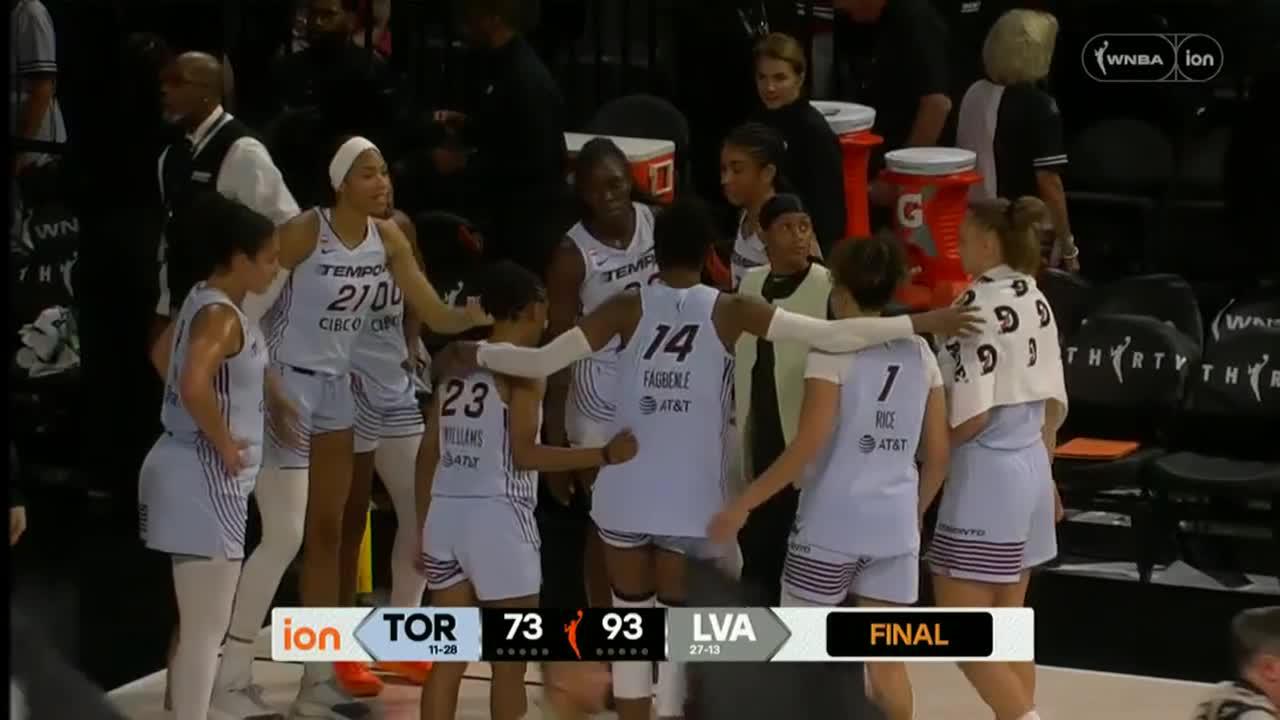 Aces dominent Tempo 93-73 avec Wilson et Young en feu