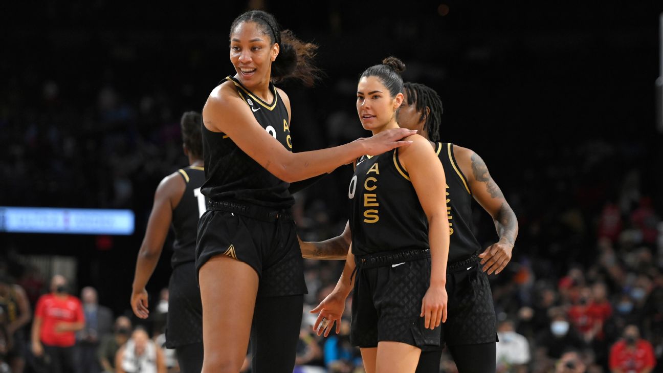 A’ja Wilson et Kelsey Plum absentes du Mondial FIBA 2026