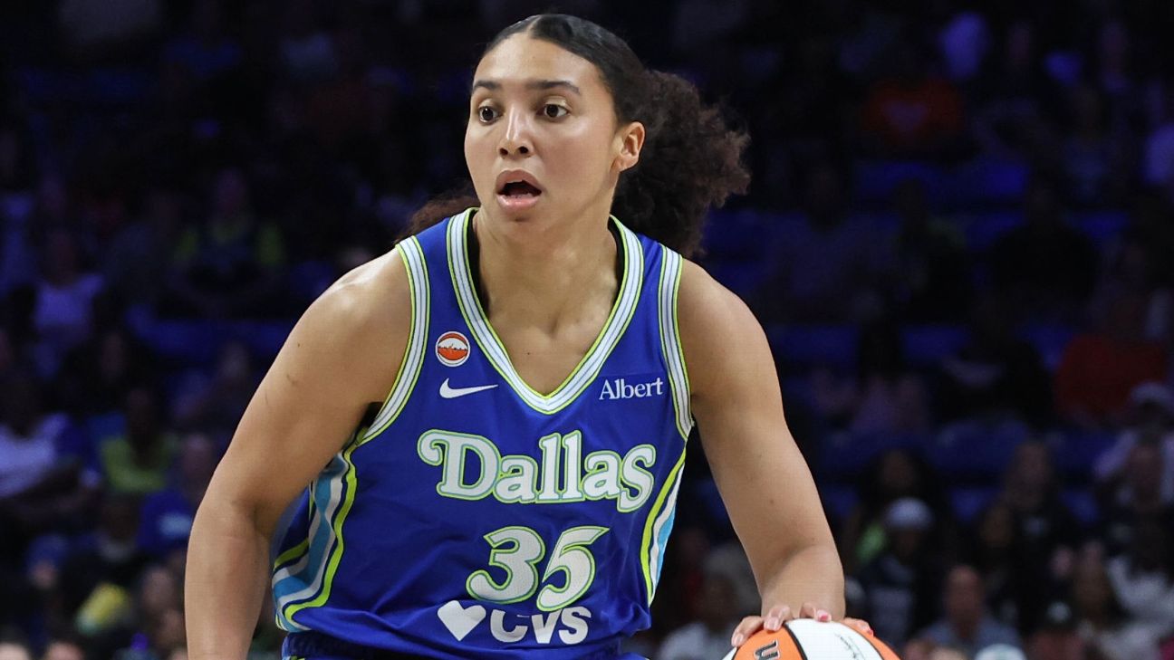 Azzi Fudd des Dallas Wings out pour la saison 2026