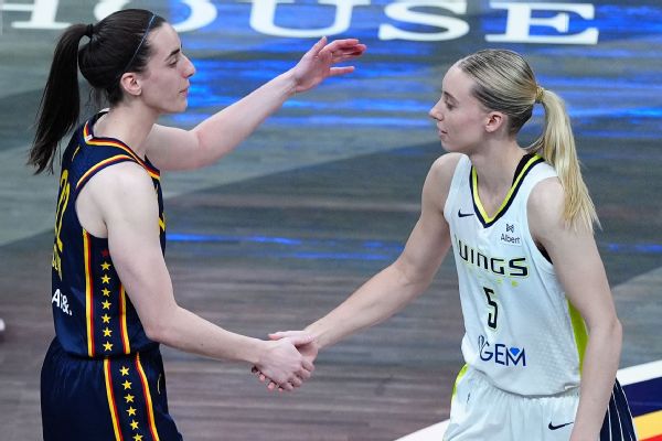 Clark, Bueckers et Team USA au Mondial FIBA 2026