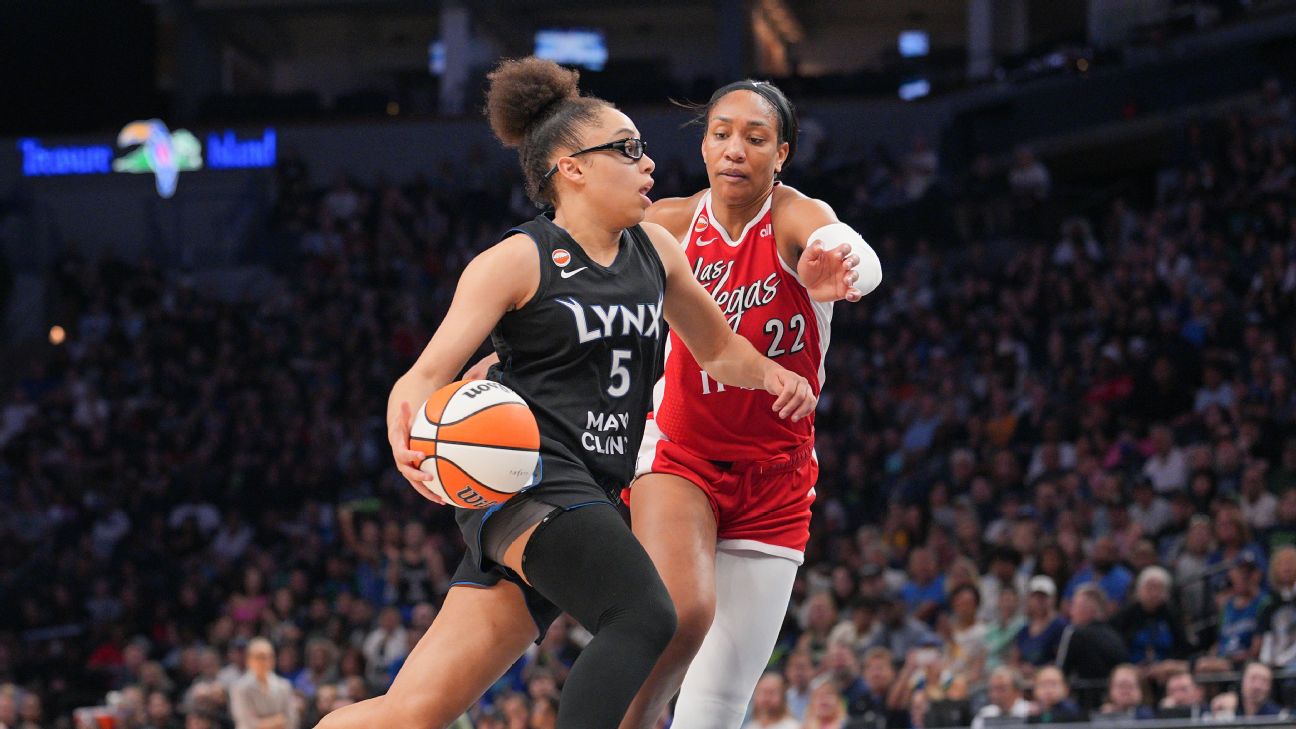 Classement fantasy WNBA 2026 : Wilson et Miles en tête