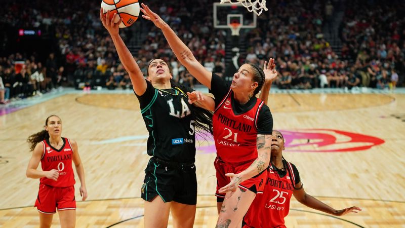 Classement WNBA 2026 : Lynx, Aces et Fever en tête