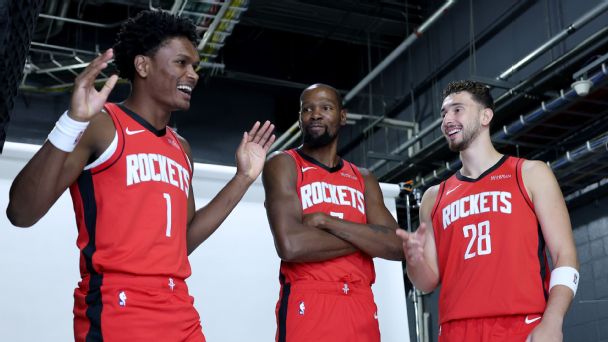 Houston Rockets 2026 : bilan offseason et preview NBA