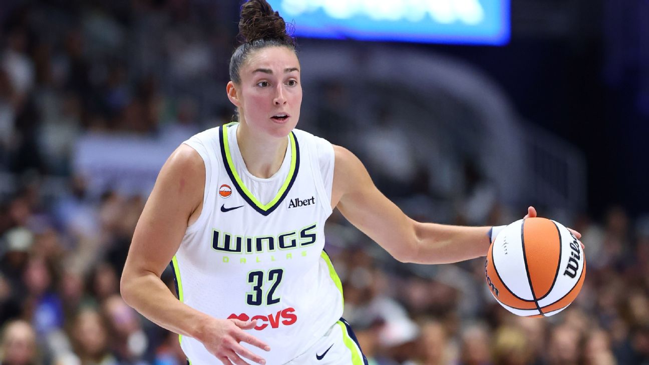 Jessica Shepard et la saison 2026 explosive des Dallas Wings