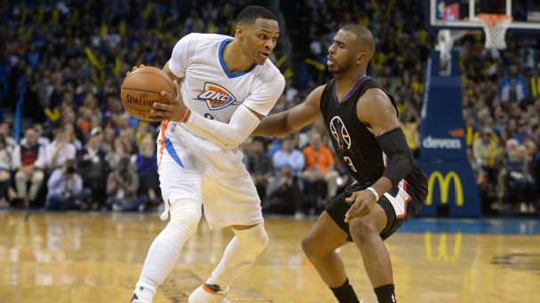 11 joueurs NBA en attente au Hall of Fame 2026