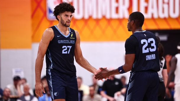 Memphis Grizzlies 2026 : bilan offseason et preview saison