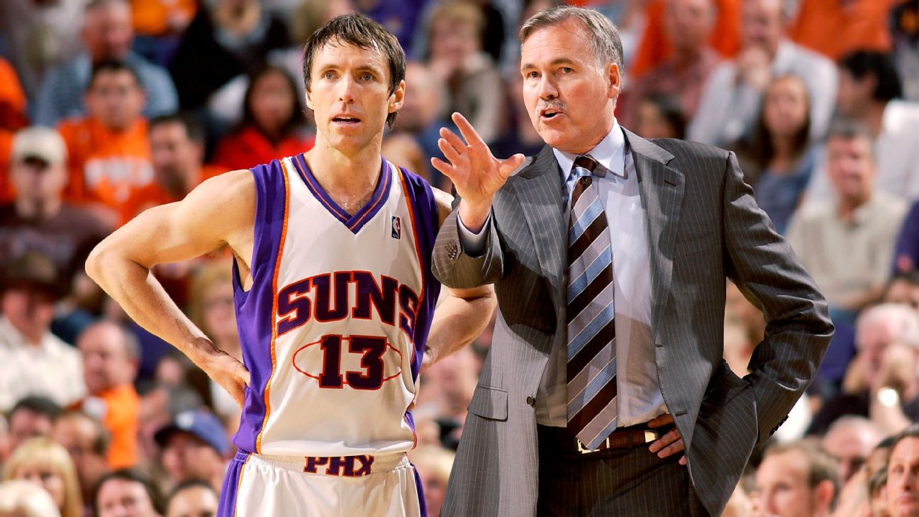 Mike D’Antoni en 2026 : Nash, Kobe, Linsanity et NBA HOF