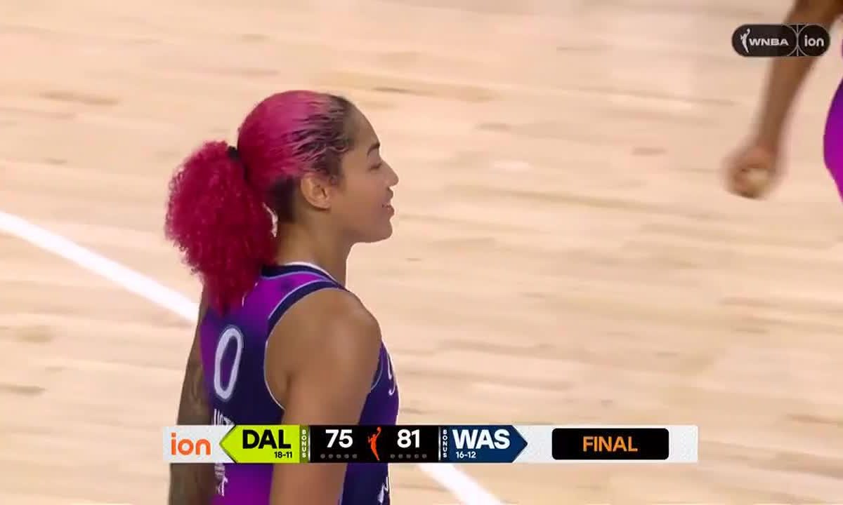 Mystics dominent Wings 81-75 et enchaînent 4 victoires
