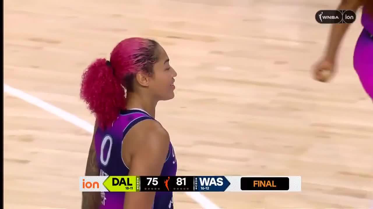 Mystics dominent Wings 81-75 et enchaînent 4 victoires