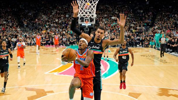 NBA 2026 : défis cachés des favoris au titre