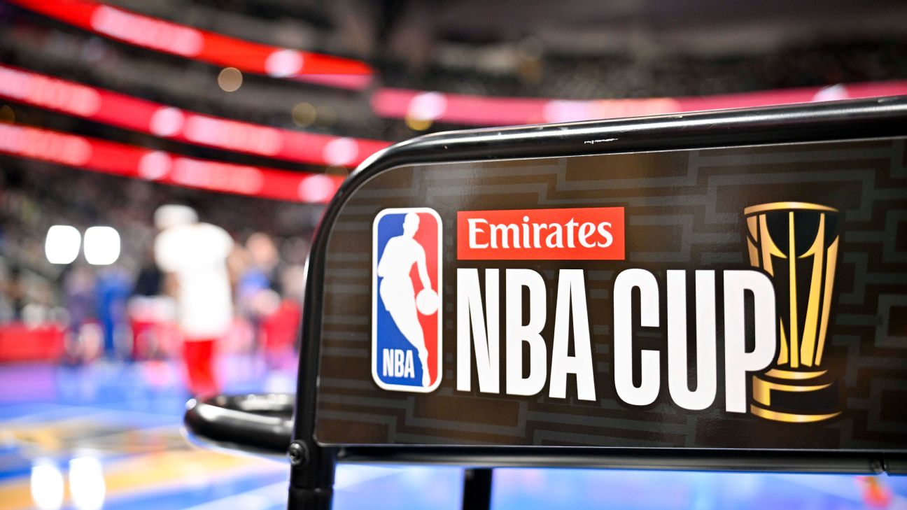NBA Cup 2026 : calendrier, équipes et format complet