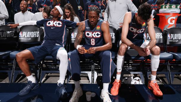 Oklahoma City Thunder 2026 : bilan et preview saison NBA