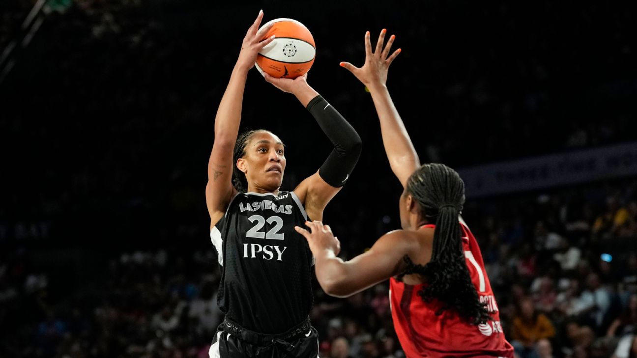 Paris WNBA 2026 : MVP, Meilleur Défenseur et Joueur Progression
