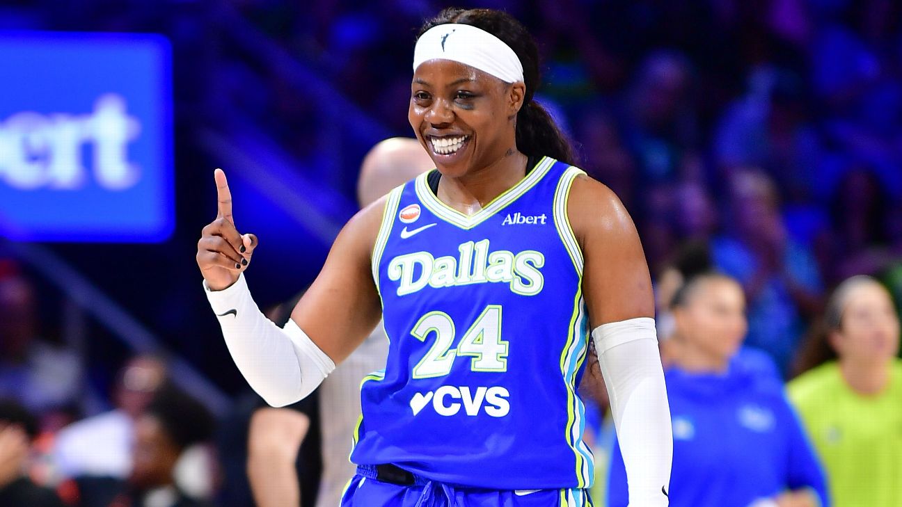 Playoffs WNBA 2026 : équipes qualifiées et stars clés
