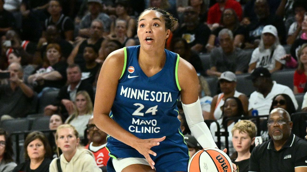 Pronostics 2026 WNBA : Lynx favoris, Aces et Valkyries en embuscade