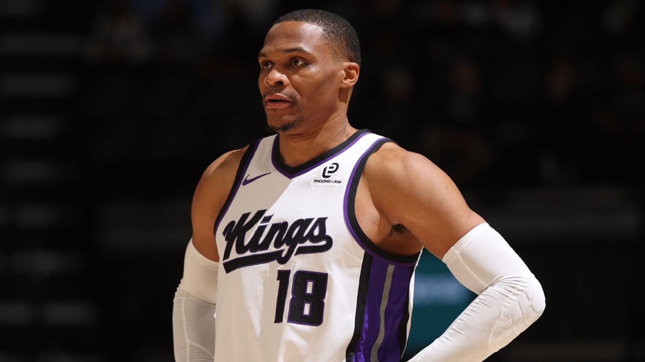 Russell Westbrook 2026 : sa carrière NBA et son héritage