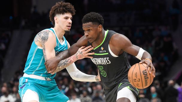 Timberwolves 2026 : bilan offseason et preview NBA