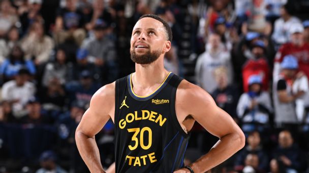 Warriors 2026 : bilan offseason et preview saison NBA