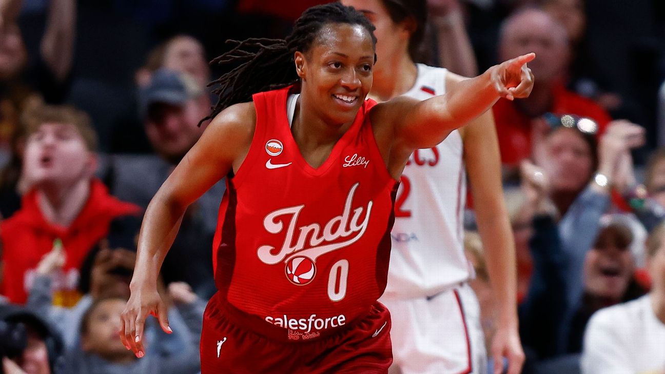 WNBA 2026 : Fever, Aces et Dream dominent le classement