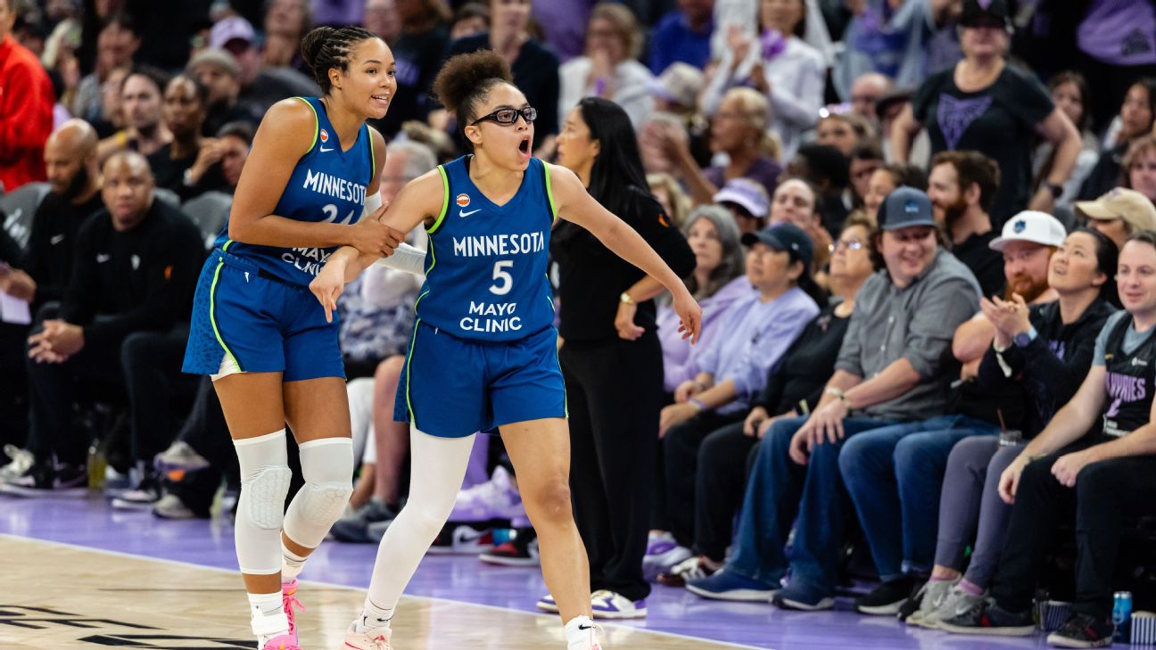 WNBA 2026 : Lynx favoris, Fever remontent au classement