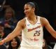 Les joueuses WNBA avec le plus de triple-doubles en 2026