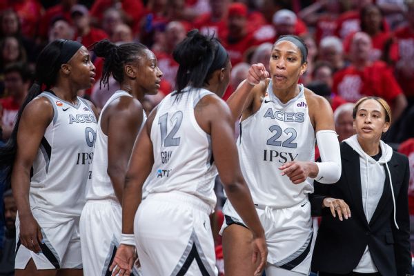 A'ja Wilson sanctionnée face à Indiana Fever en 2026