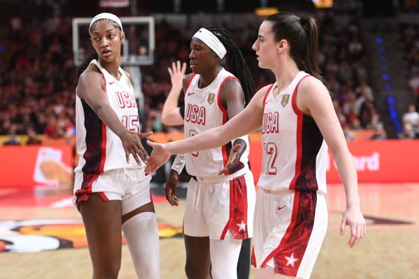 Angel Reese et Caitlin Clark s’éclatent en équipe USA 2026