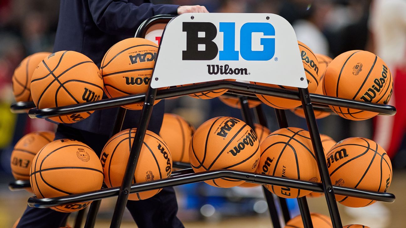 Big Ten 2026 : fin de l’éligibilité pour joueurs pros NBA/WNBA