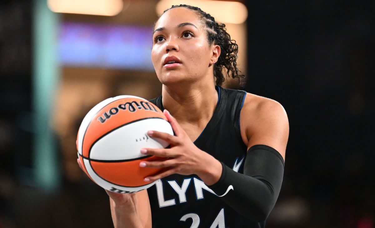 Classement WNBA 2026 : Lynx déchus, Sparks en hausse