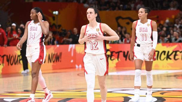Coupe du Monde FIBA 2026 : USA et demi-finales en vue