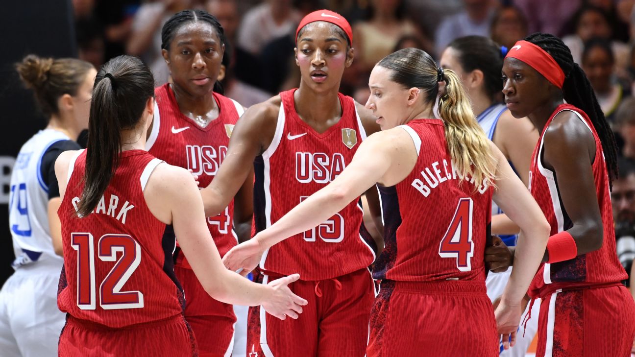Coupe du Monde FIBA 2026 : USA, France et quart de finale