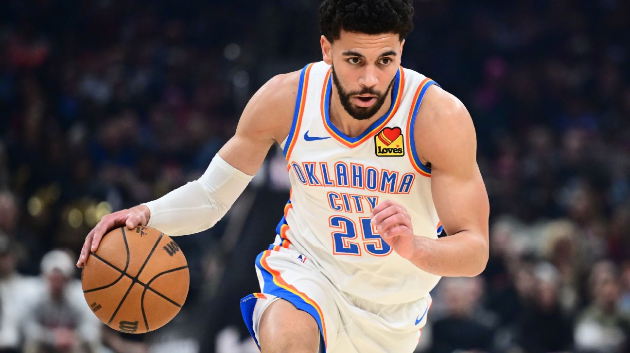 Fantasy NBA 2026 : Ajay Mitchell, Dosunmu et sleepers à suivre