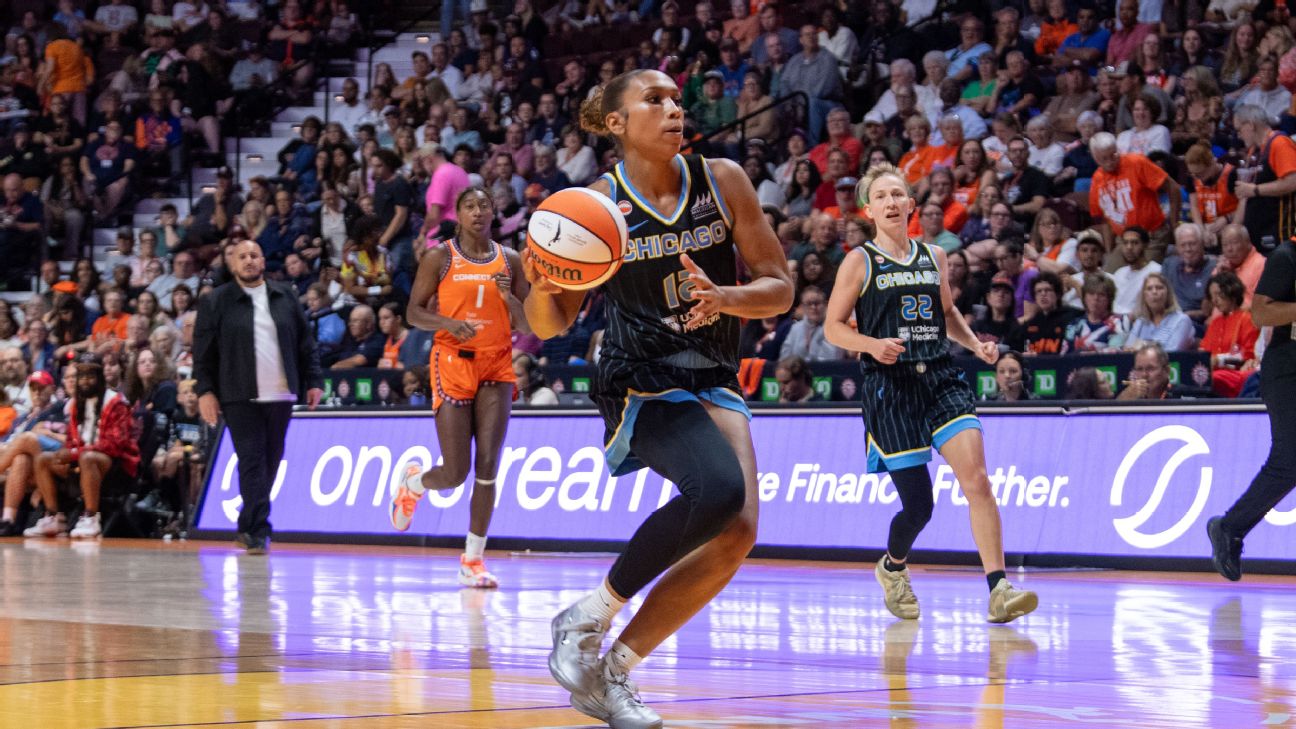 Fantasy WNBA 2026 : gagnez la finale avec Held et Kuier