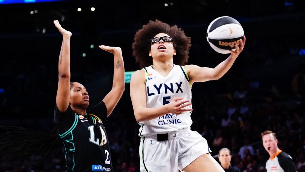 Gagnants du WNBA Rookie of the Year 2026 : stars et équipes