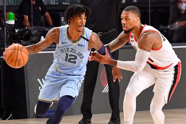 Lillard et Morant : comment Portland gère son backcourt 2026