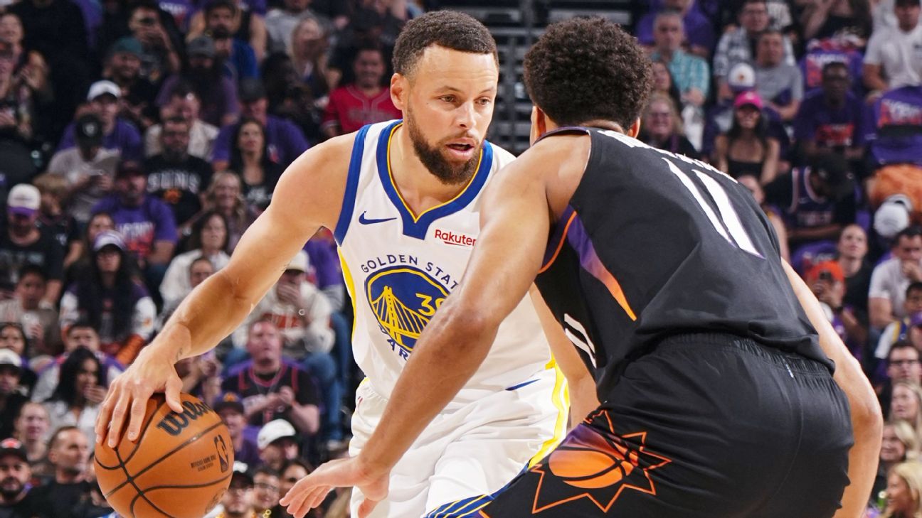 NBA 2026 : notes des signatures et prolongations clés