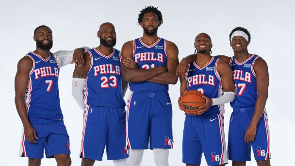NBA 2026 : Les grandes questions pour les 30 équipes
