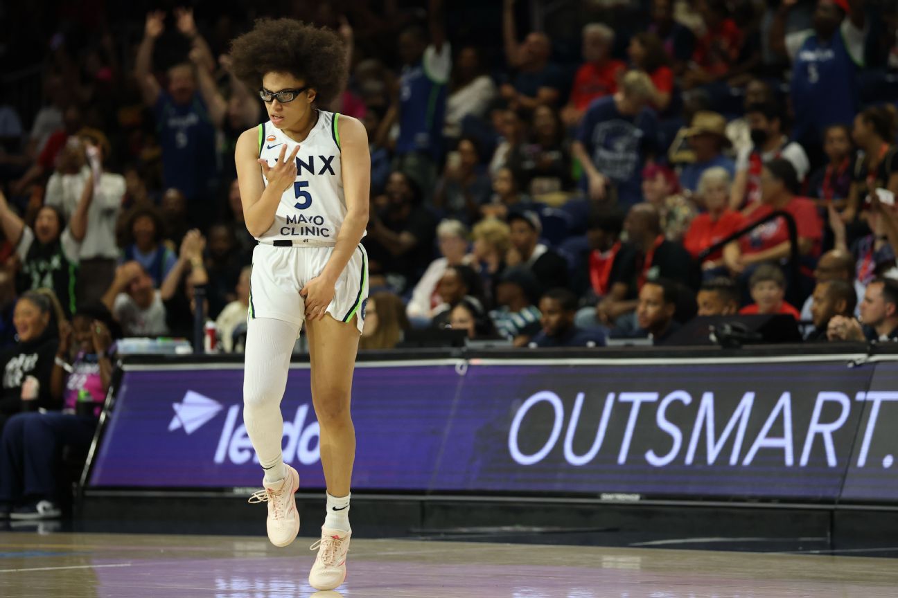 Olivia Miles, révélation 2026 des Minnesota Lynx en WNBA