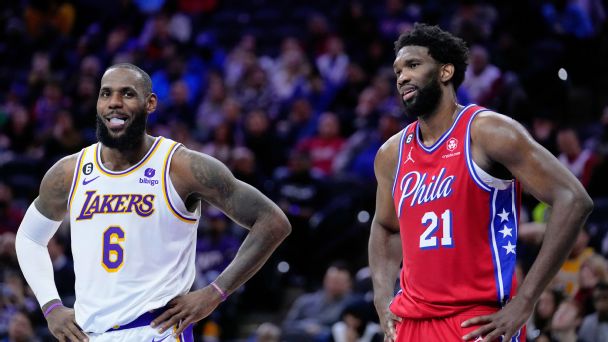 Philadelphia 76ers 2026 : transferts clés et saison 2026-27