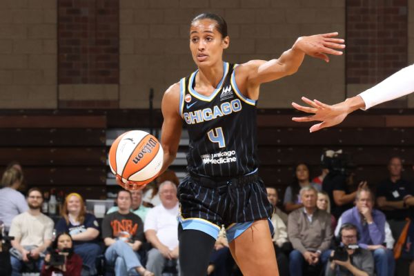 Skylar Diggins (Chicago Sky) forfait pour la fin de saison 2026