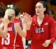USA écrase Czechia 105-64 au Mondial FIBA 2026
