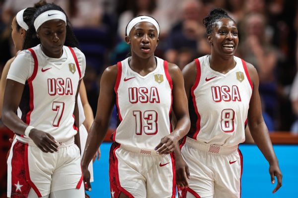 USA vs Hongrie : la quête de cohérence au Mondial 2026