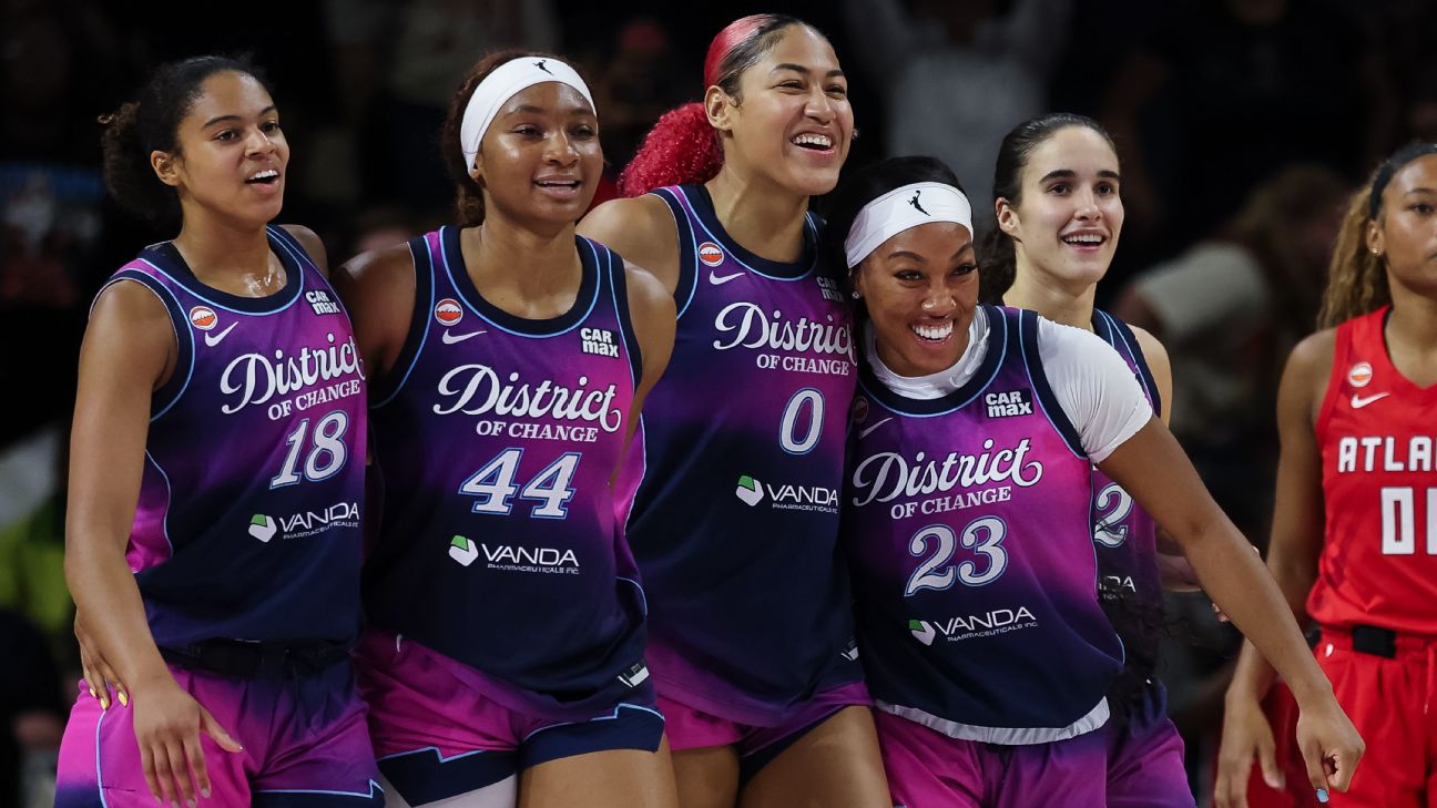 Washington Mystics 2026 : la montée spectaculaire vers les playoffs
