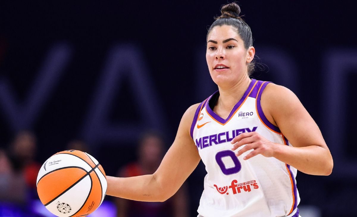 WNBA 2026 : Analyse des équipes éliminées et joueurs clés