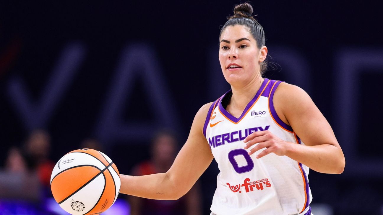 WNBA 2026 : Analyse des équipes éliminées et joueurs clés