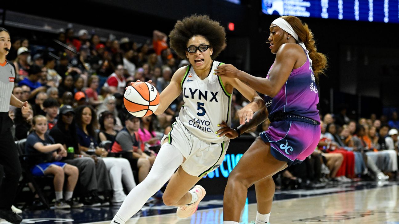 WNBA 2026 : joueurs, équipes et surprises fantasy à suivre