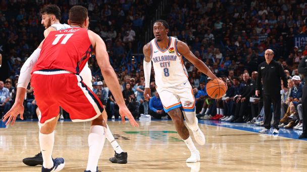 Blessures Williams et Wallace : quel avenir pour OKC en 2026 ?