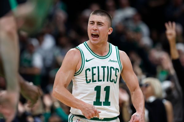 Celtics prolongent Payton Pritchard pour 2 ans à 44,2M$